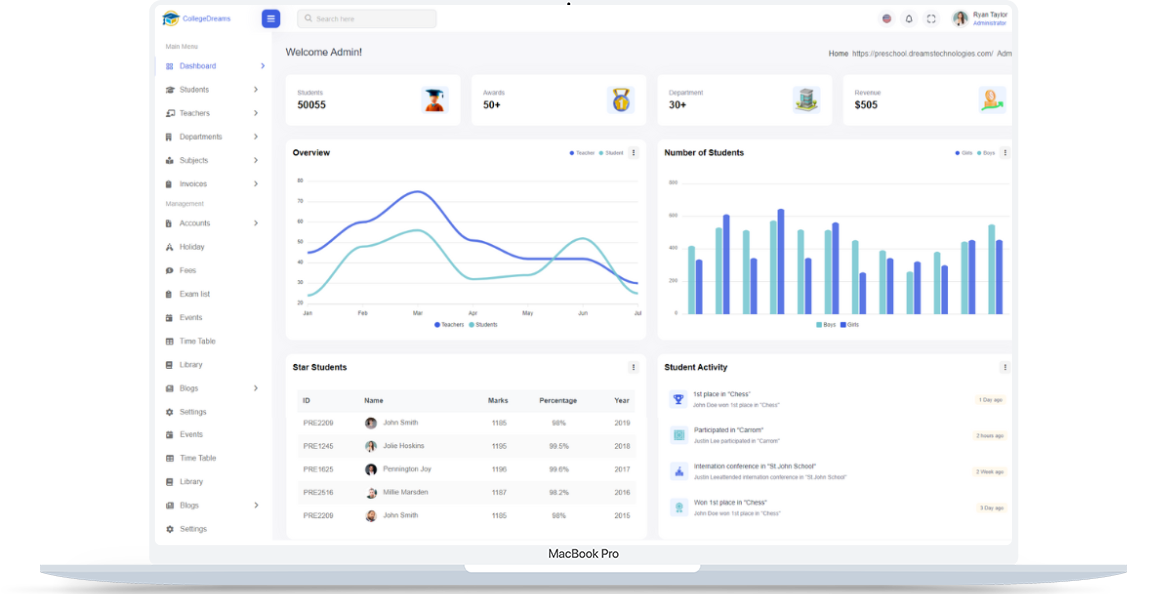CollegeDreams Dashboard
